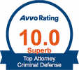 avvo-rating